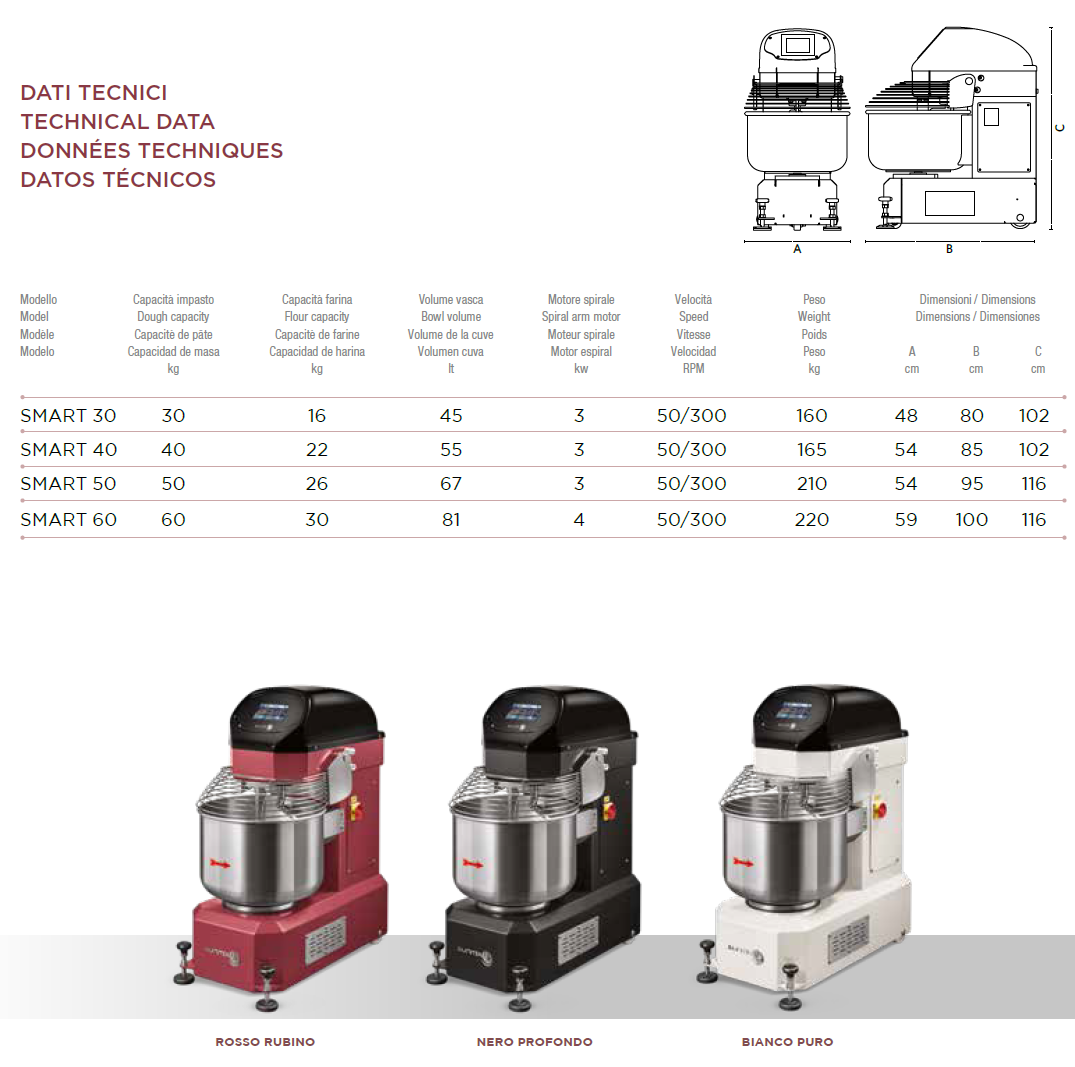 Sunmix SMART Line Professionelle Spiralknetmaschinen mit Touchscreen Sunmix SMART Line Professionelle Spiralknetmaschinen mit Touchscreen