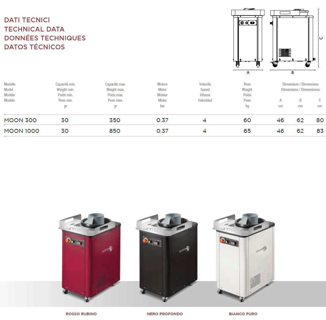 Sunmix MOON Professionelle Teigrundmaschine für Pizzateig und Brot Sunmix MOON Professionelle Teigrundmaschine für Pizzateig und Brot