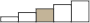 Geräuschpegel der Maschine 3 von 5