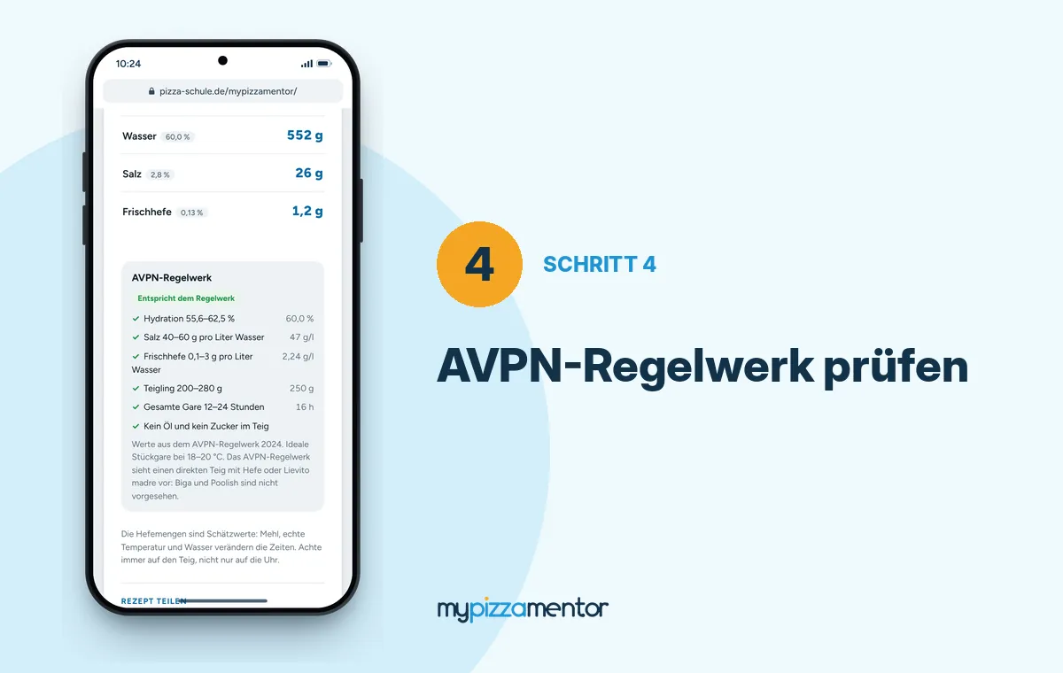 MyPizzaMentor Schritt 4: Prüfung des Rezepts nach dem AVPN-Regelwerk