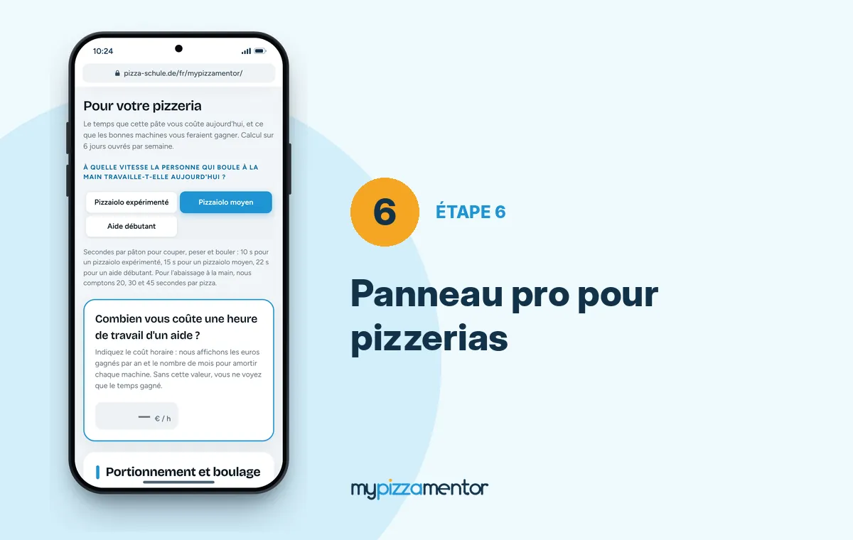 MyPizzaMentor étape 6 : panneau pro avec le temps gagné pour les pizzerias
