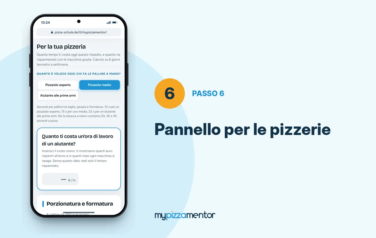 MyPizzaMentor passo 6: pannello professionista con il tempo risparmiato per le pizzerie